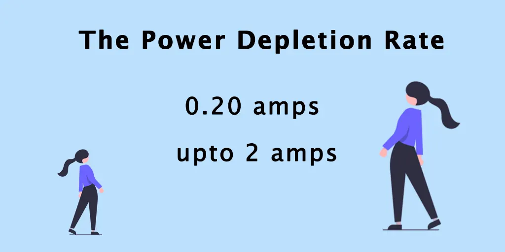 The Power Depletion Rate