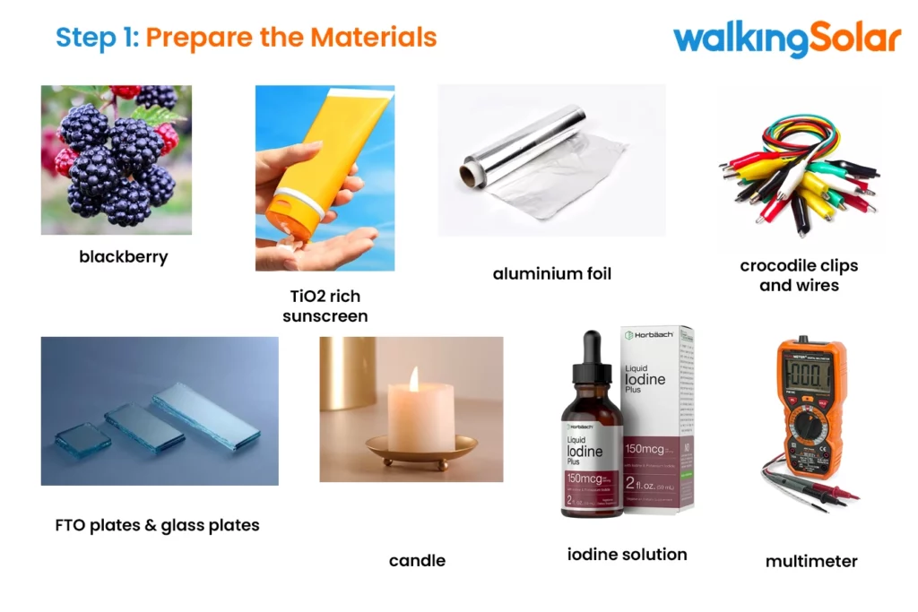 graphic showing the Materials collection to build a solar cell using aluminum foil